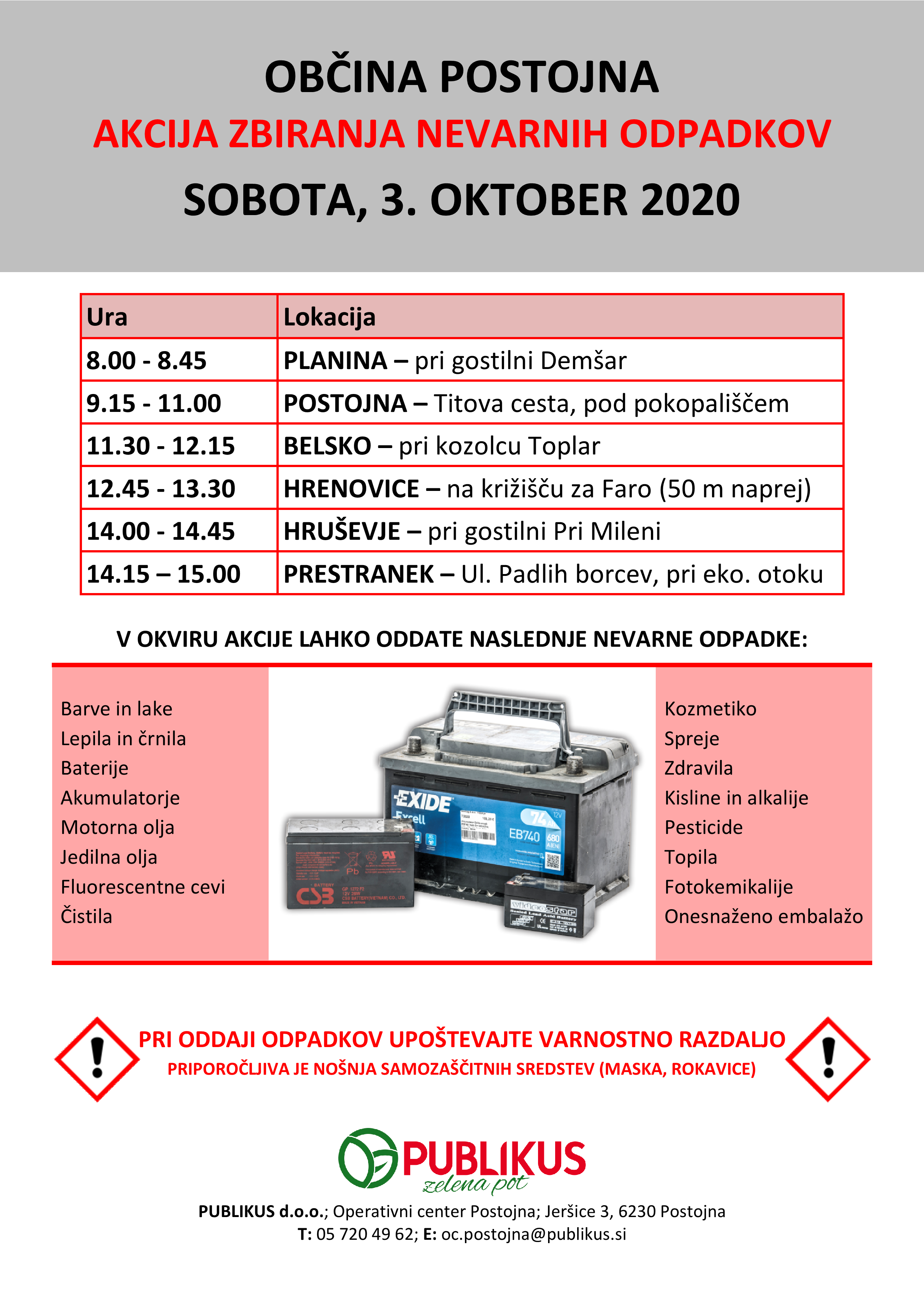 Razpored lokacij Postojna (oktober 2020).png